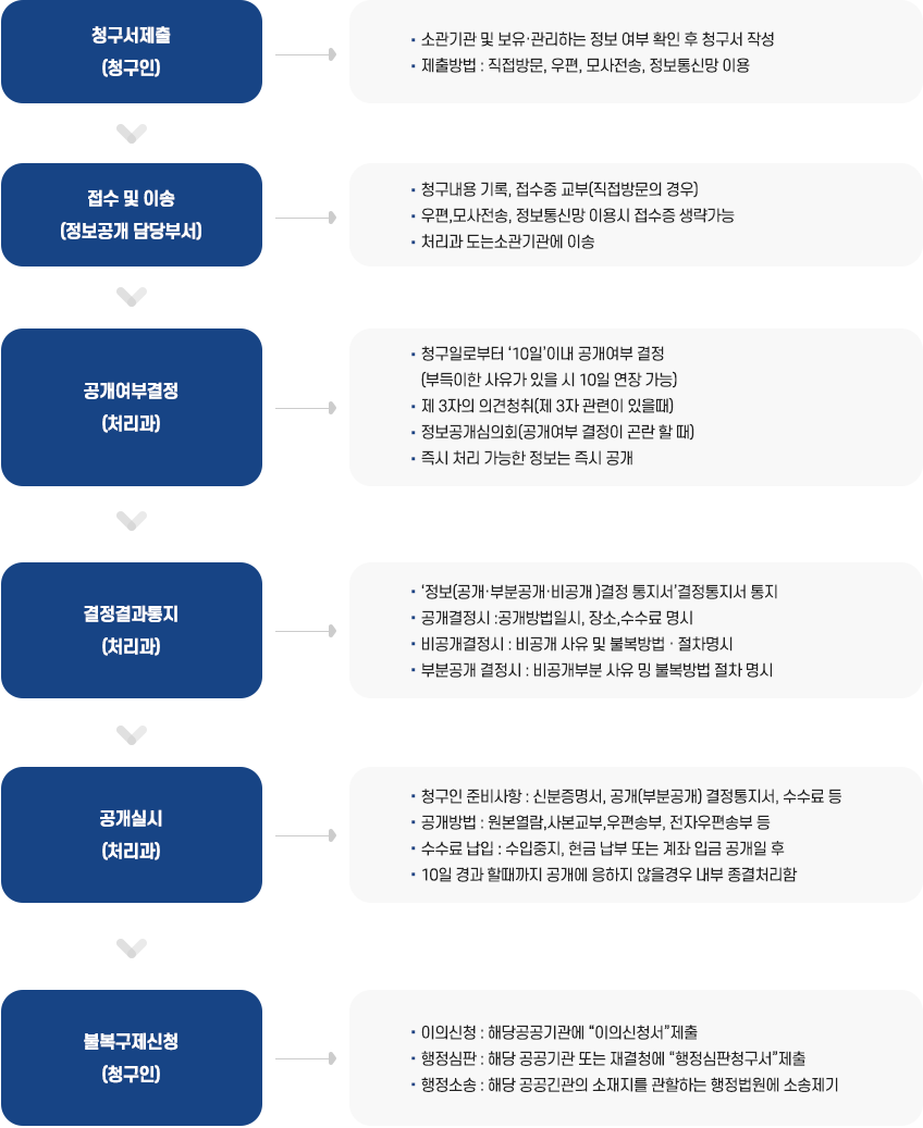 샘플이미지